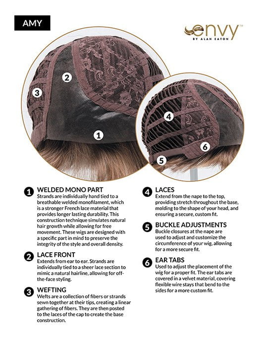 Amy | Synthetic Lace Front Wig (Mono Part)