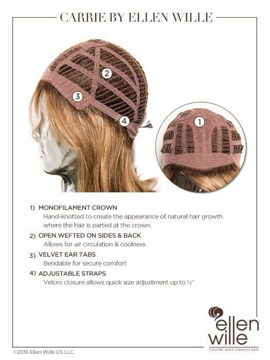 Carrie | Synthetic Wig (Mono Crown)