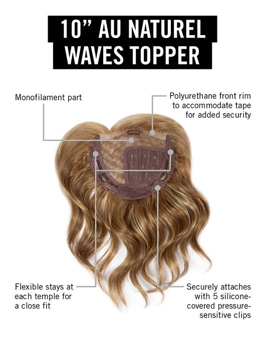 10" Au Natural Waves Topper | Synthetic Hair Hair Topper (Mono Part)