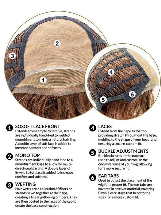 Amanda | Synthetic Lace Front Wig (Mono Top)