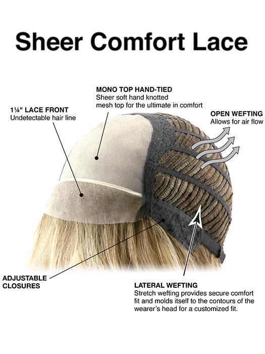 California Beach Waves | HF Synthetic Lace Front Wig (Mono Top)
